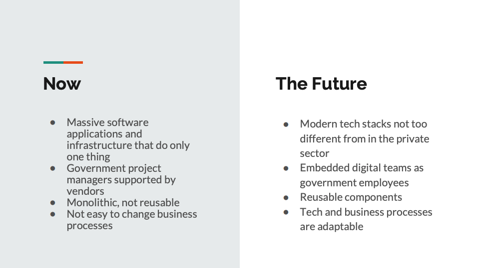 now versus future of process automation