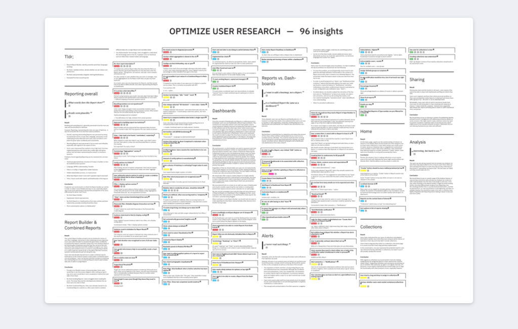 optimize user research