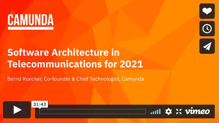 cover slide for a presentation by Camunda co-founder Bernd Ruecker about software architecture in telecommunications for 2021