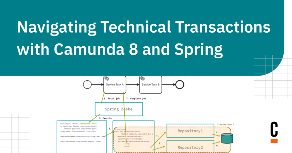 navigating technical transactions with camunda 8 and spring