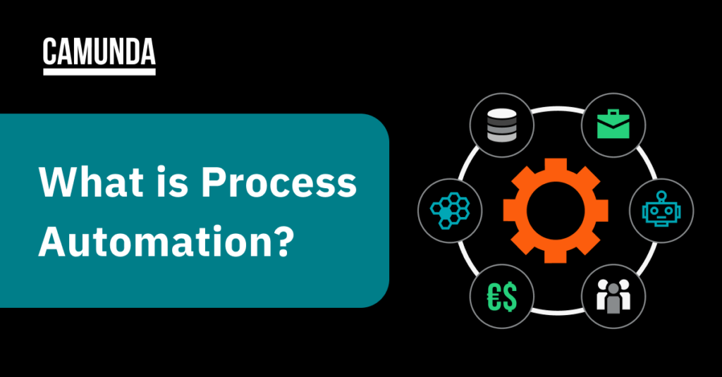 Feature image for What Is Process Automation?