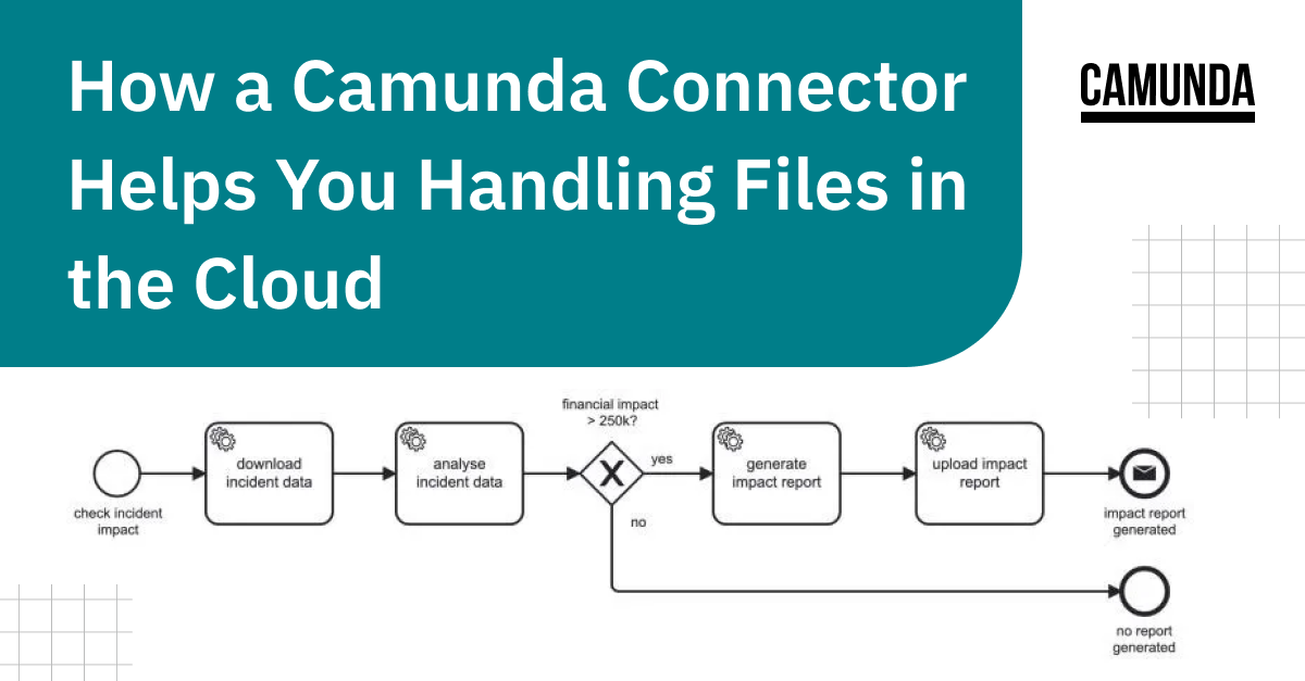 How a Camunda Connector Helps You Handle Files in the Cloud