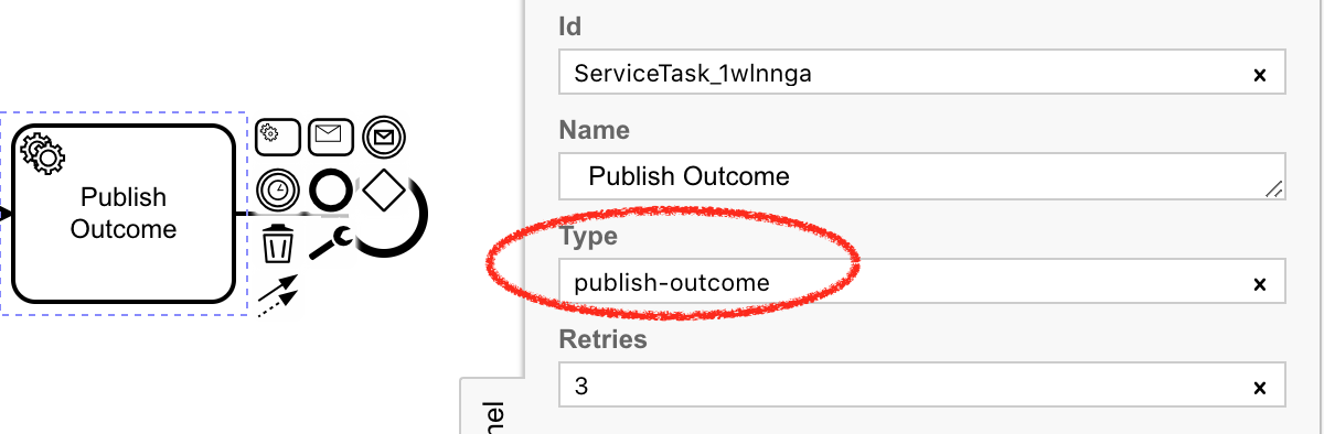 Publish Outcome Task Type